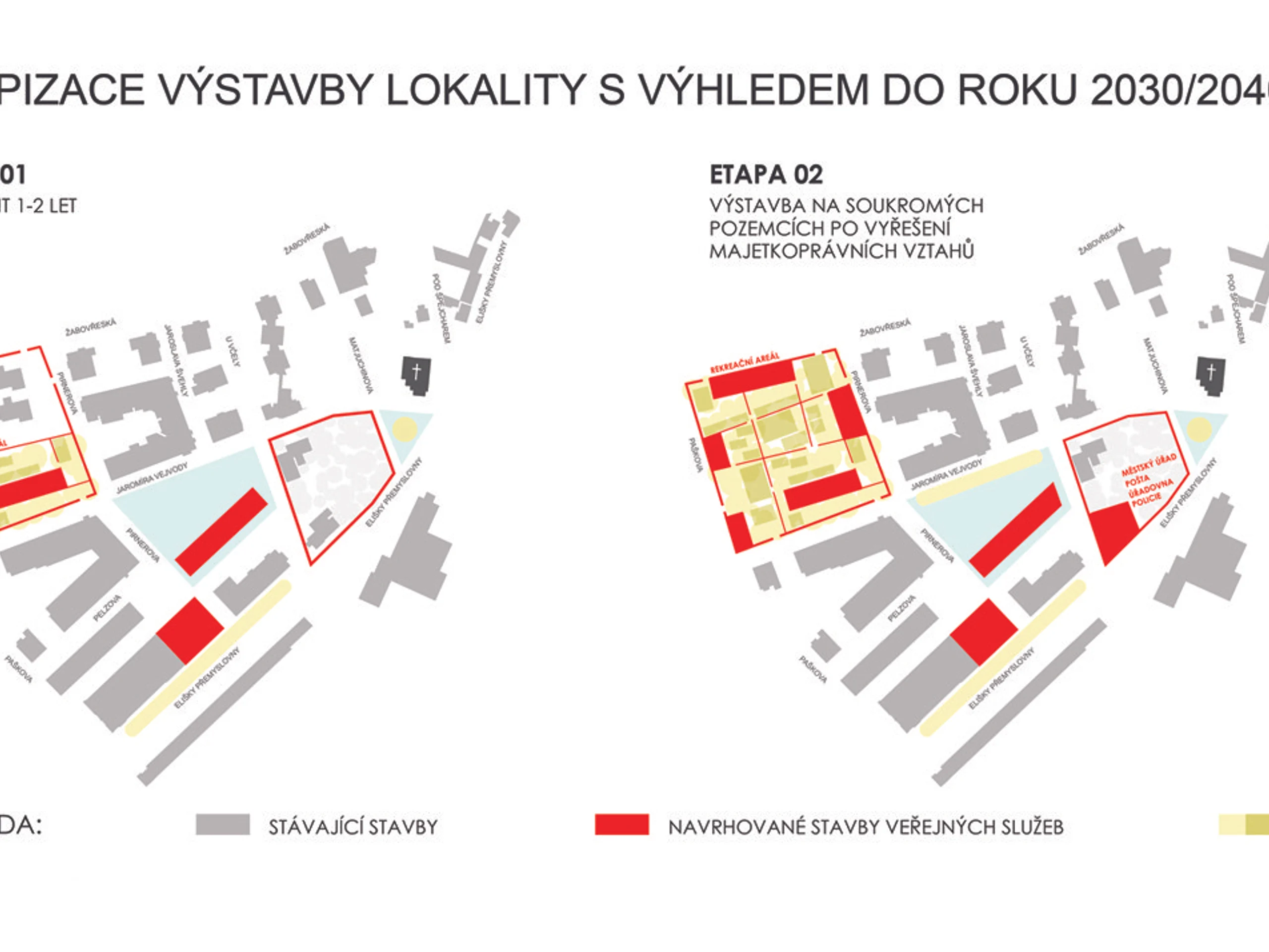 Český popisek obrázku 2